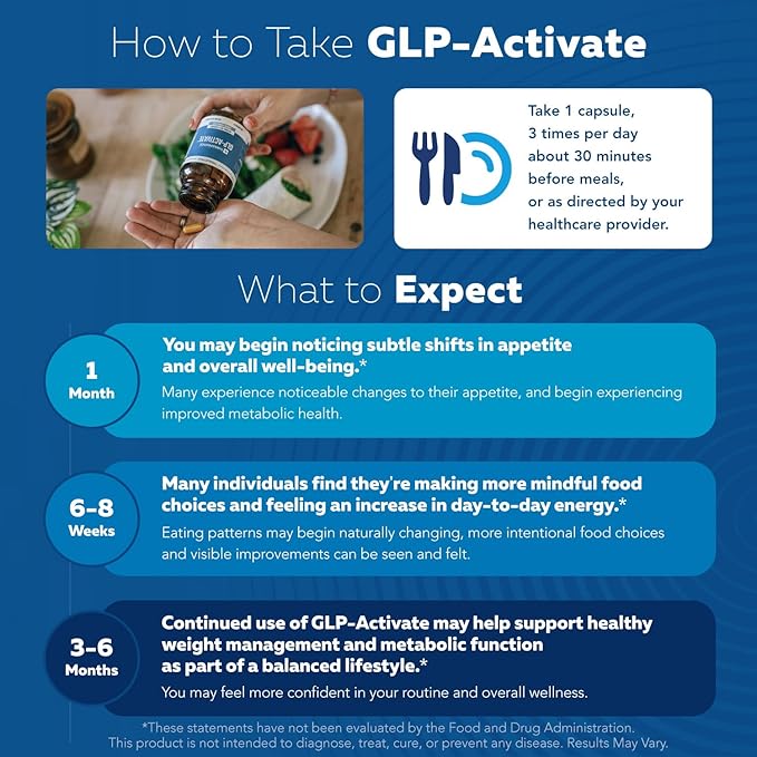 Suplemento dietético GLP-ACTIVATE - additional image 3