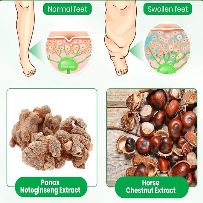 Crema herbal detox linfática - additional image 3