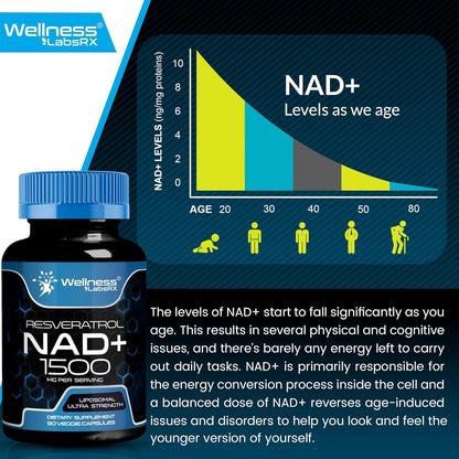 Suplemento liposomal NAD+ con resveratrol - additional image 7